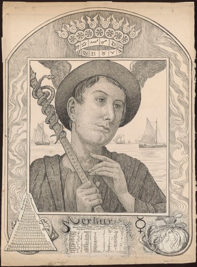 Merkur von Hans Thoma