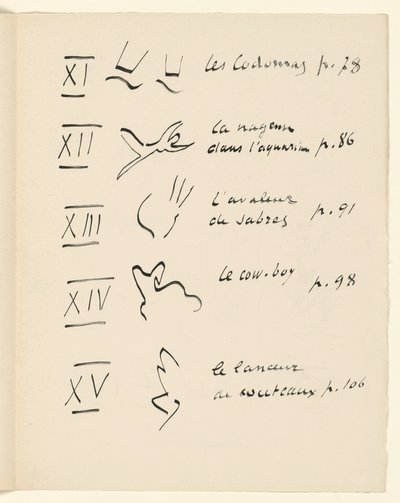 Bildertafel 3. Aus „Jazz“. S. 151 von Henri Matisse