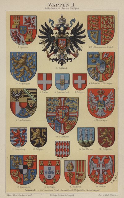 Wappen europäischer Länder von Hugo Gerard (after) Strohl