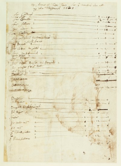 Der Bericht von Inigo Jones über die Arbeiten am Schatzmeister von Inigo Jones