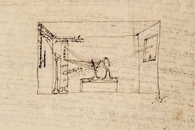 Ms. New Coll 3612 fol.45v Zeichnung des sogenannten entscheidenden Experiments, das zeigt, wie Licht von der Sonne durch ein Prisma gebrochen und dann durch ein anderes Prisma gebrochen wird von Isaac Newton