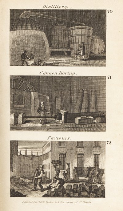 Berufe im Regency-Schottland: Brennerei, Kanonenbohren und Pflasterer von Isaac Taylor