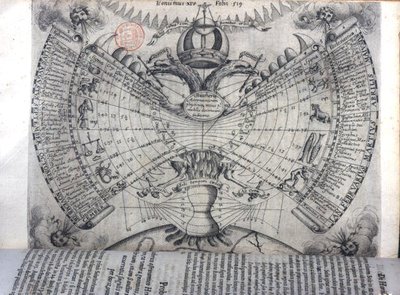 Kalender mit Tierkreiszeichen, wichtigsten christlichen Heiligen und allegorischen Symbolen, aus 