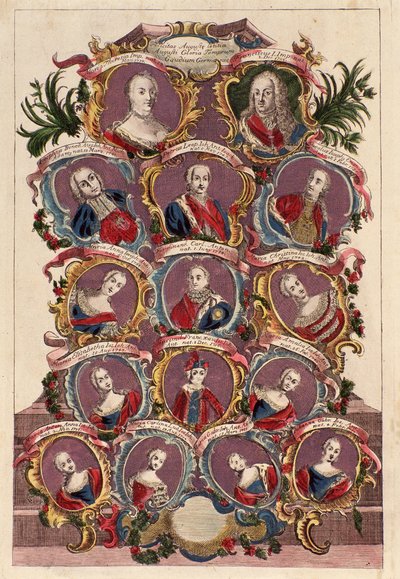Stammbaum der Kaiserin Maria Theresia von Habsburg (1717-1780) mit Ehemann Franz I. und Kindern: Maria Elisabeth, Joseph II., Maria Amalia, Leopold II., Ferdinand und Maximilian von Italian School
