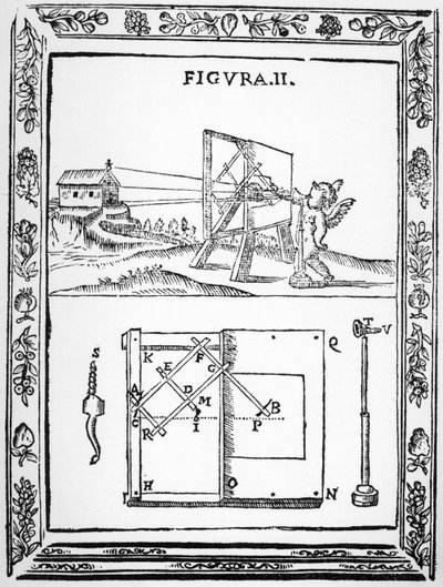 Illustration von Giulio Troilis Idee, einen Pantographen zu verwenden, um in Perspektive zu zeichnen, aus dem Original von 1683 von Italian School