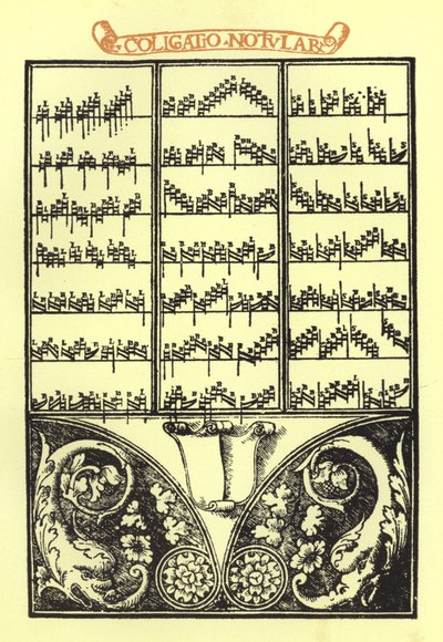 Seite aus dem Thoscanello della Musica von Petro Fiorentino von Italian School