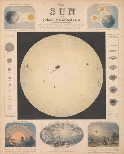 Die Sonne und solare Phänomene von James & Emslie John (1813 75) Reynolds