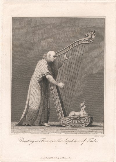 Malerei in den Grabstätten von Theben von James Heath