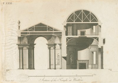 Weston-under-Lizard - Der Tempel der Diana von James Paine