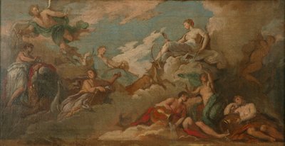 Zeit, Klugheit und Wachsamkeit von James Thornhill