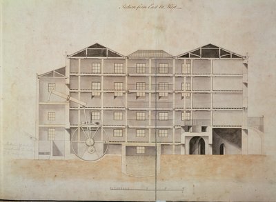 Albion-Mühle, Schnitt von Ost nach West (Architekturzeichnung) von James Watt