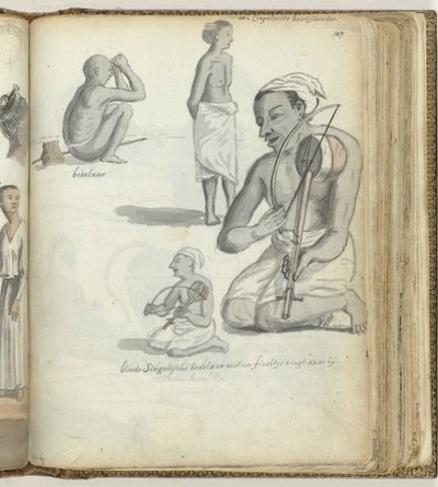 Volkstypen auf Ceylon von Jan Brandes
