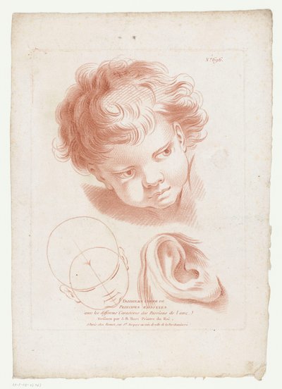 Kopf und Ohr eines Kindes von Jean Francois Janinet