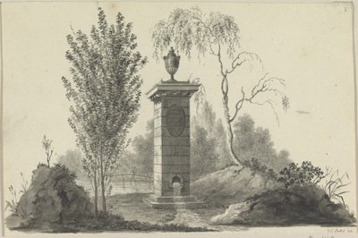  von Johan Christian Dahl
