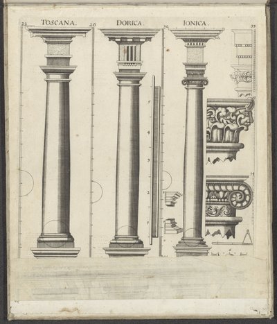Drei Säulen der toskanischen, dorischen und ionischen Ordnung von Johann Christoph Feinlein