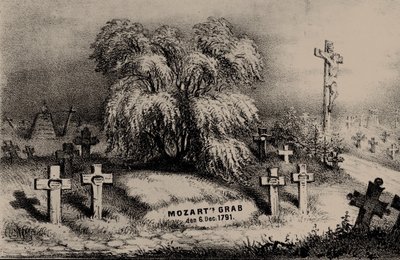 Mozarts Grabfrage. Laut Originalbriefen von Mozarts Witwe selbst, 1856 von Johann Ritter von Lucam