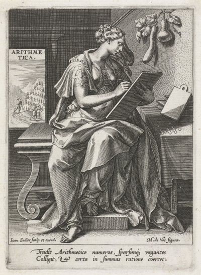 Arithmetik von Johann Sadeler (I)