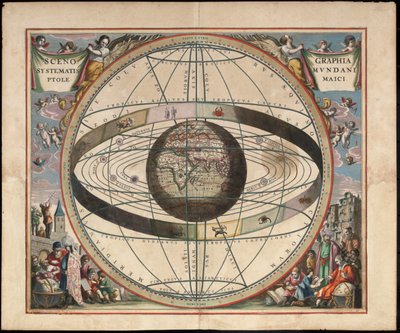Szenografie der ptolemäischen Kosmographie aus Andreas Cellarius Harmonia Macrocosmica von Johannes van Loon