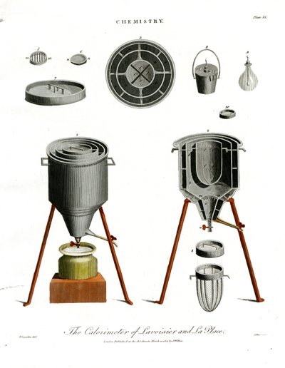 Das Kalorimeter von Lavoisier und LaPlace von John Pass
