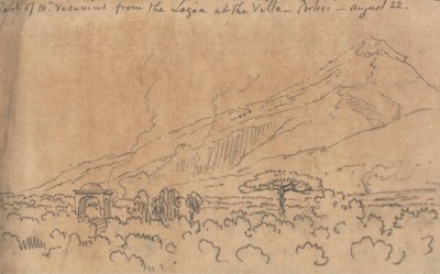 Teil des Vesuvs von der Loggia der Villa, Portici, 22. August von John Robert Cozens