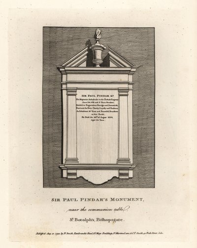 Sir Paul Pindar
