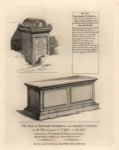 Gräber von Royalist Richard Penderel (gestorben) von John Thomas Smith
