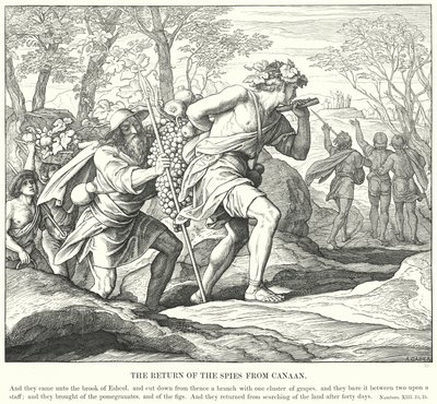 Die Rückkehr der Spione aus Kanaan von Julius (after) Schnorr von Carolsfeld