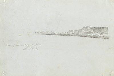 Blick auf die Thebanischen Berge von Kineh von Kellogg, Miner Kilbourne
