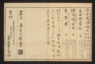 Werbeanzeigen und Kolophon von Kitagawa Utamaro