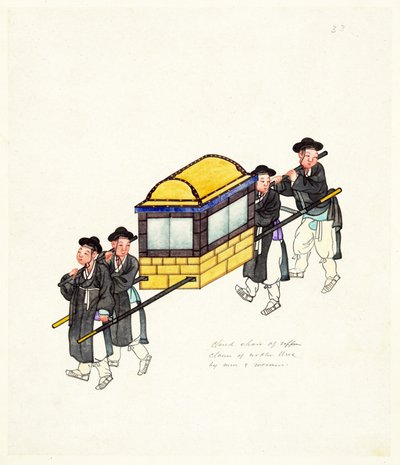Beispiel einer geschlossenen Sänfte, veröffentlicht ca. 1890 von Korean School