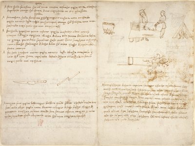 Fünf Methoden zur Herstellung verschiedener Klebstoffe und der Prozess des Glühens von Eisen, begleitet von groben Skizzen (nicht von Leonardo) aus dem 