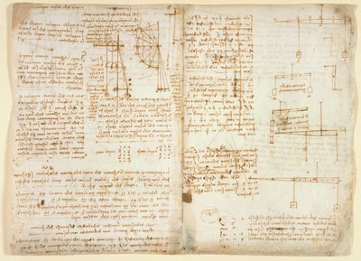 Notizen und Diagramme zur Mechanik, aus 