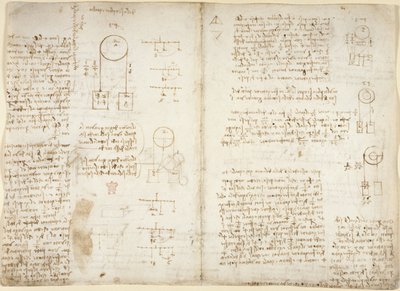 Notizen und Diagramme zur Mechanik, betitelt 