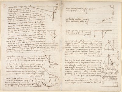 Notizen und Diagramme zur Mechanik von Leonardo da Vinci