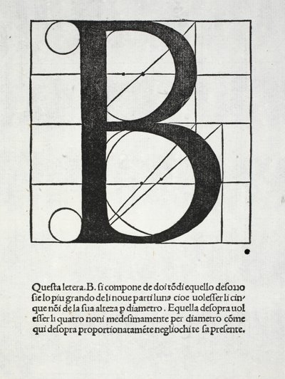 B, Illustration aus 