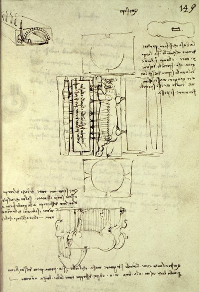 Skizze der Gießgrube für das Sforza-Pferd von oben und von der Seite gesehen, fol. 149r aus dem Codex Madrid I, ca. 1493 von Leonardo da Vinci