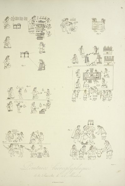 Hieroglyphische Malereien aus der Mendoza-Sammlung, Illustration aus 