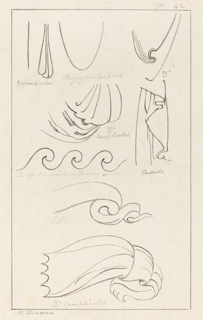 Draperie von Maria Denman after John Flaxman