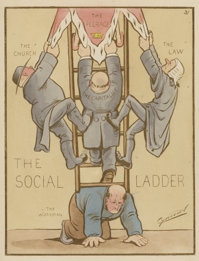 Die soziale Leiter von Martin Cynicus Anderson