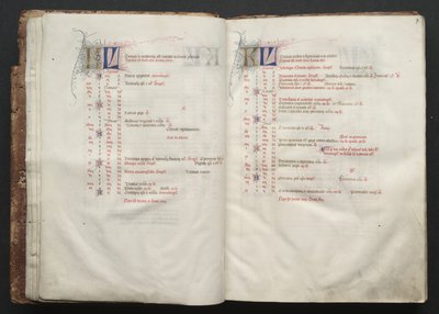 Das Gotha Missale: Fol. 7r, Text von Master of the Boqueteaux