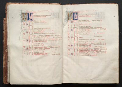 Das Gotha Missale: Fol. 8r, Text, um 1375 von Master of the Boqueteaux
