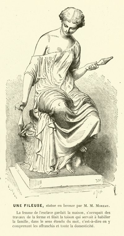 Antike römische Frau beim Spinnen von Fäden (Gravur) von Mathurin Moreau