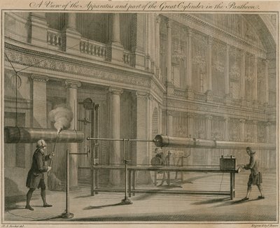 Ein Blick auf die Apparatur und einen Teil des großen Zylinders im Pantheon, Oxford Street, London von Michael Rooker