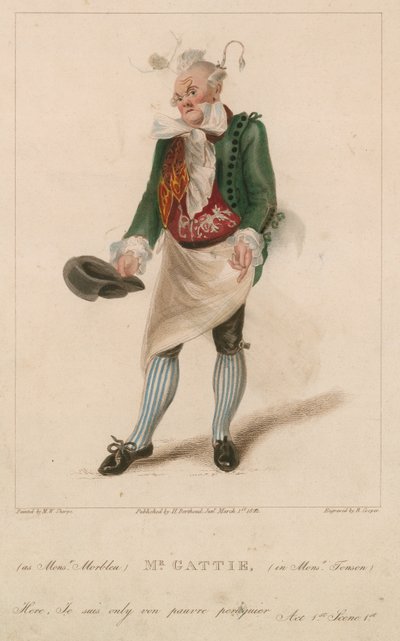 Herr Gattie als Monsieur Morbleu in Monsieur Tonson von Michael William Sharp