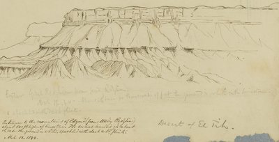 Wüste von El Tih von Miner Kilbourne Kellogg