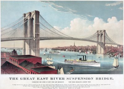 Die große East River Hängebrücke, ca. 1883 (Farblithographie) von Currier and Ives
