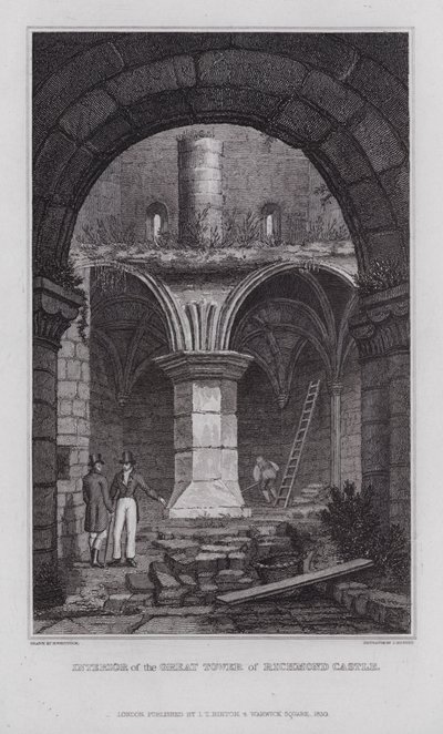 Inneres des Großen Turms von Richmond Castle von Nathaniel (after) Whittock