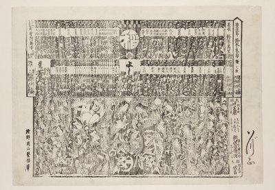 Spielplan für das Saisoneröffnungsprogramm (Kaomise banzuke) von Okayama Shigenobu