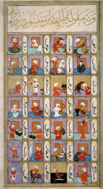 Astrologie: Darstellung der verschiedenen Tätigkeiten des Menschen nach den Planeten von Ottoman School