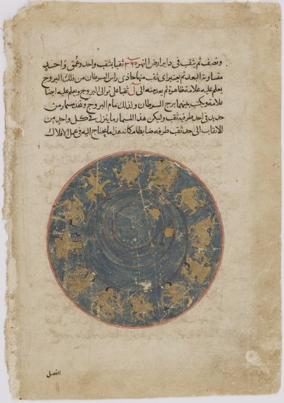 Zal zeigt seine Fähigkeiten vor König Minuchihr, aus einem Shahnama (Buch der Könige) von Firdawsi (gest. 1020) von Persian School